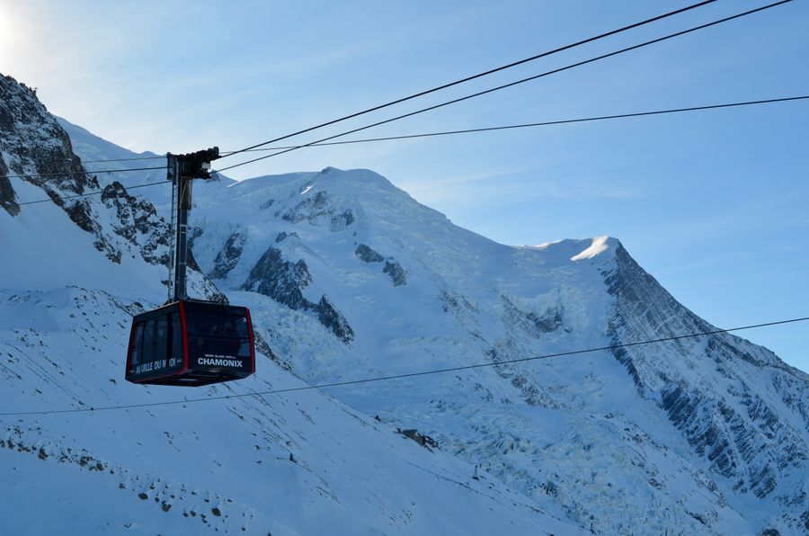 Mont Blanc ski terrain (Chamonix/Courmayeur)